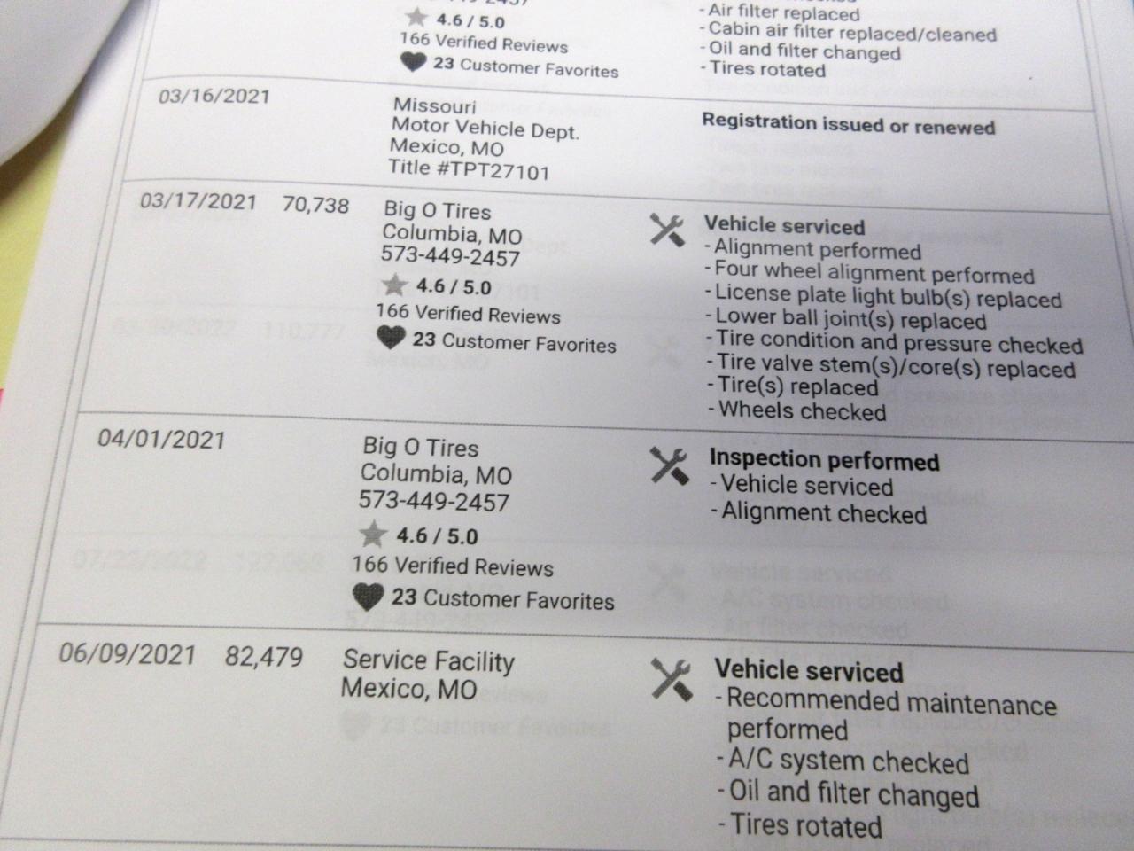 RAM ProMaster City Wagon 2018