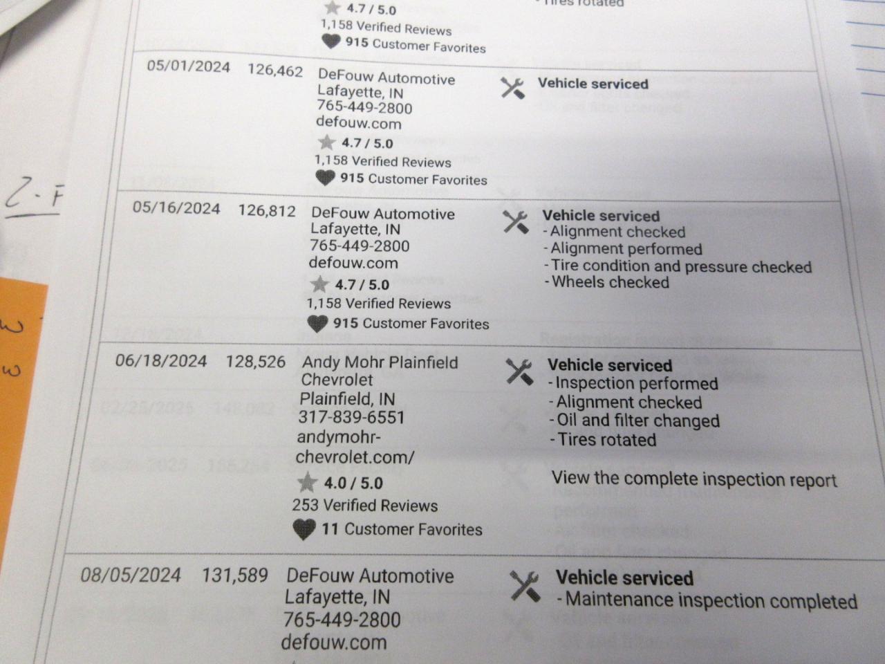 Chevrolet Express 2500 Cargo 2017