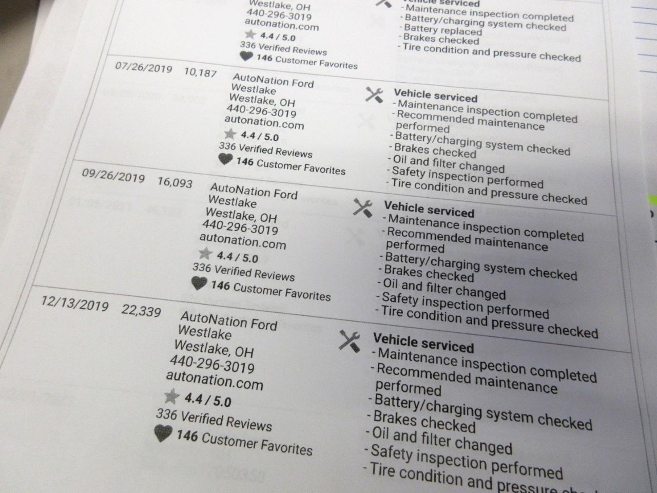 Ford Transit 350 Van Low Roof 60/40 Pass. 148-in. WB 2018