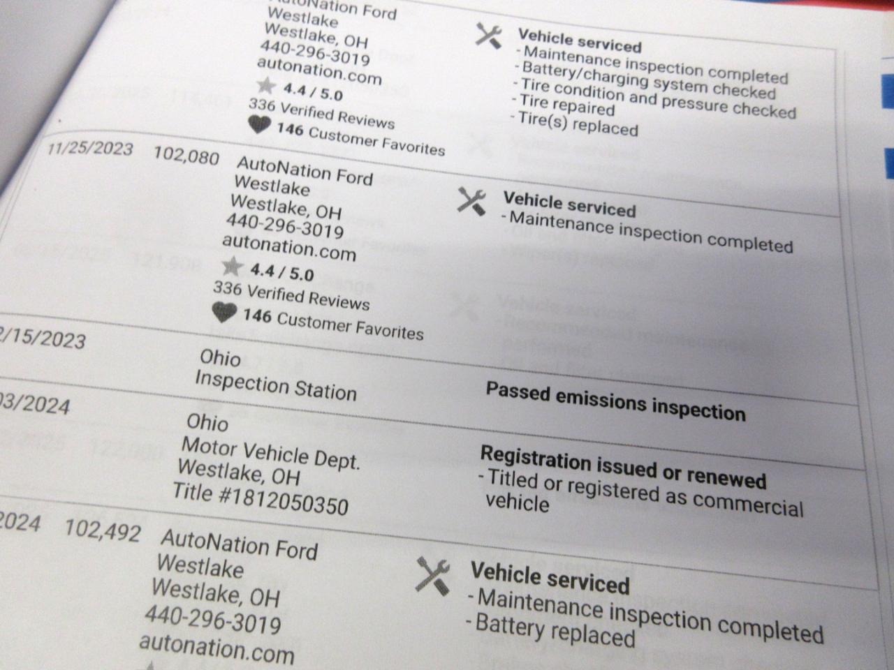 Ford Transit 350 Van Low Roof 60/40 Pass. 148-in. WB 2018