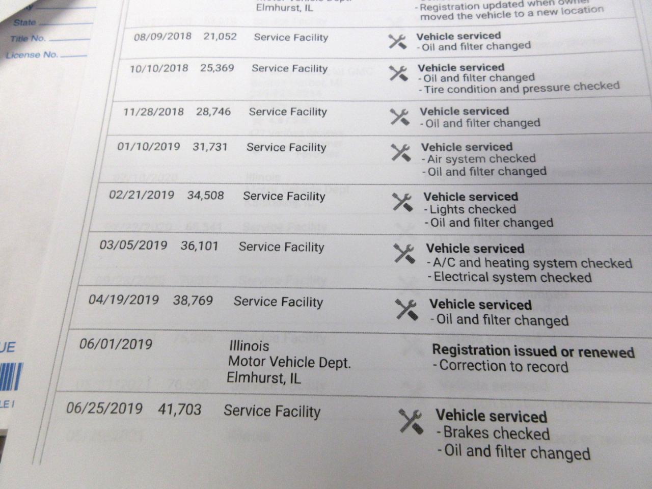 Chevrolet Express 2500 Cargo 2017