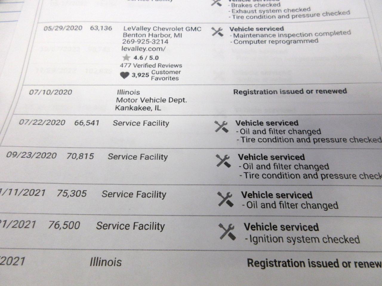 Chevrolet Express 2500 Cargo 2017