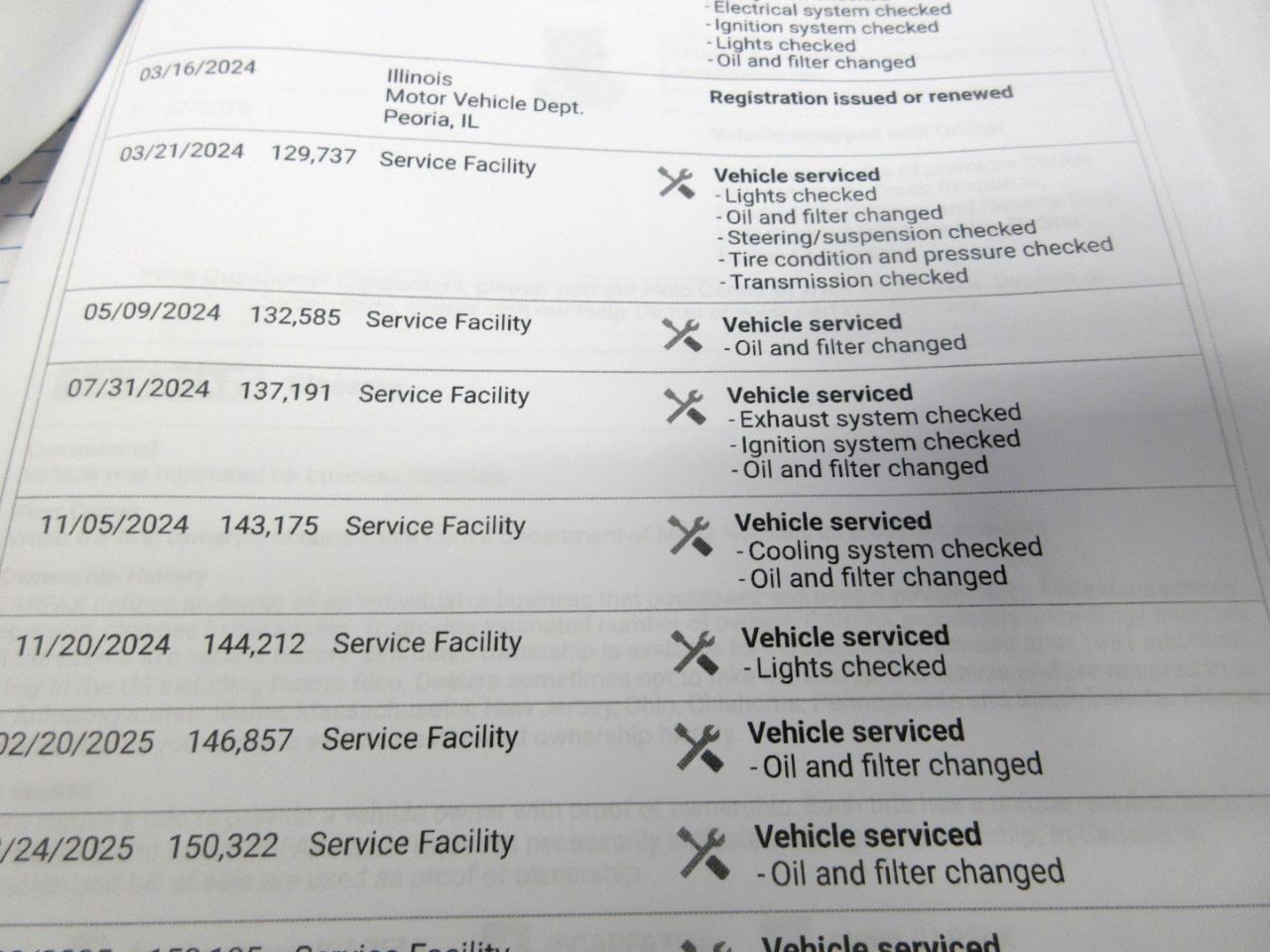 Chevrolet Express 2500 Cargo 2017