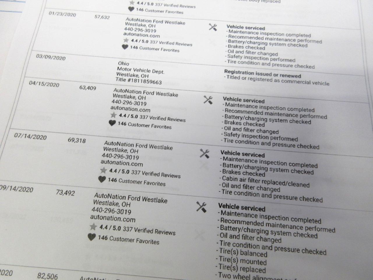 Ford Transit 350 Van Low Roof 60/40 Pass. 148-in. WB 2017