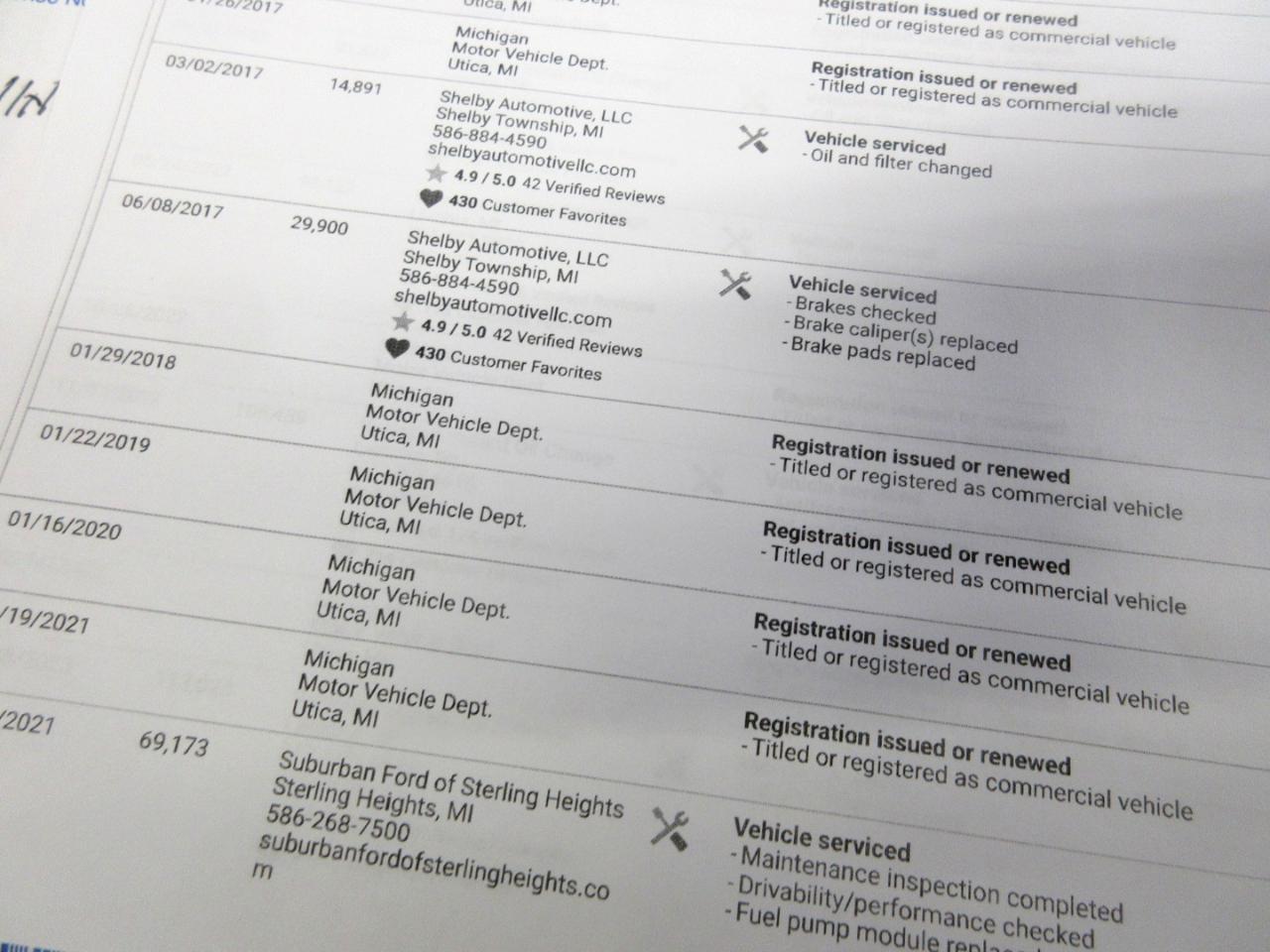 Ford Transit 150 Van Med. Roof w/Sliding Pass. 148-in. WB 2015