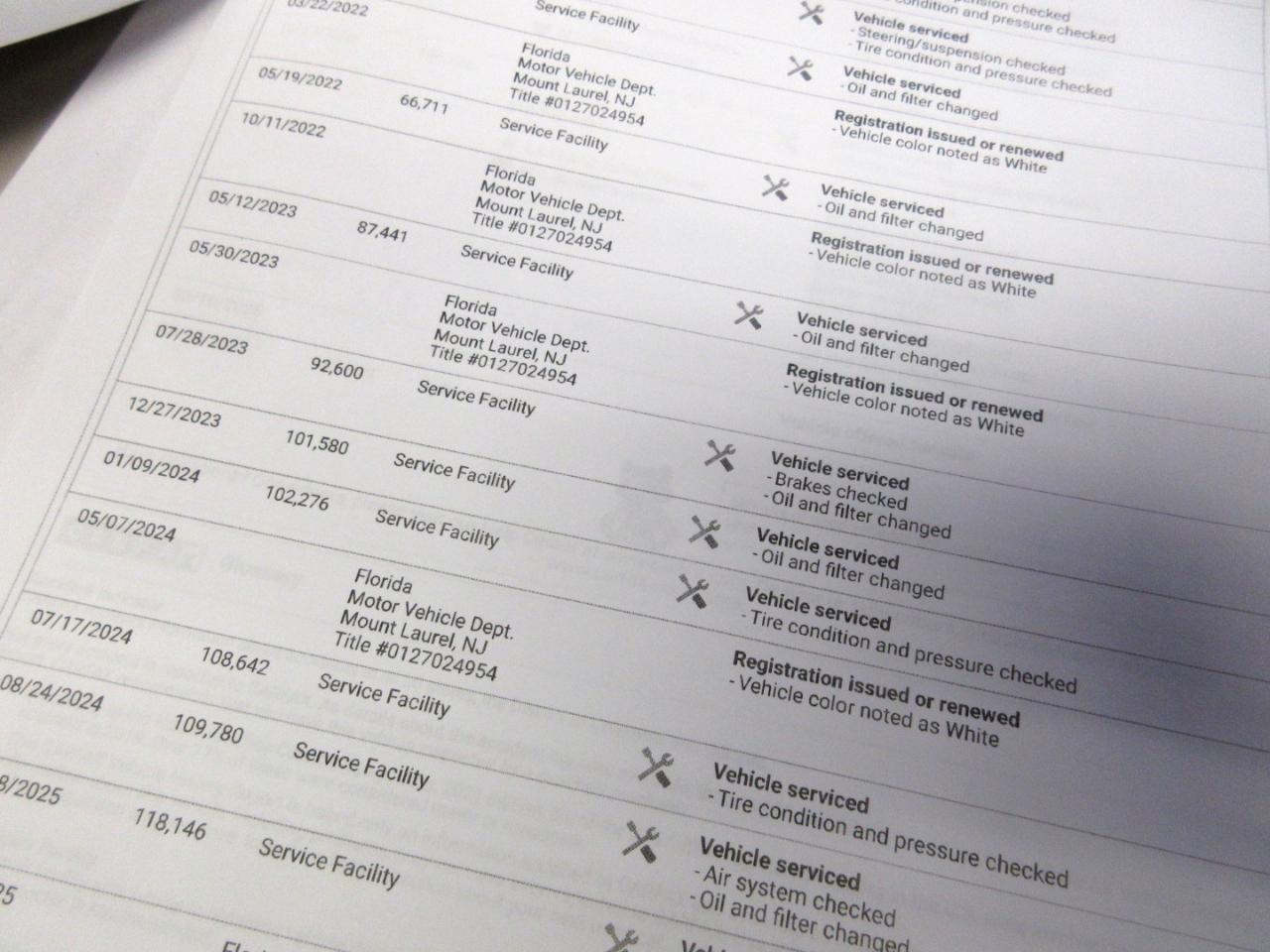 Ford Transit 150 Van Low Roof w/Sliding Pass. 130-in. WB 2017