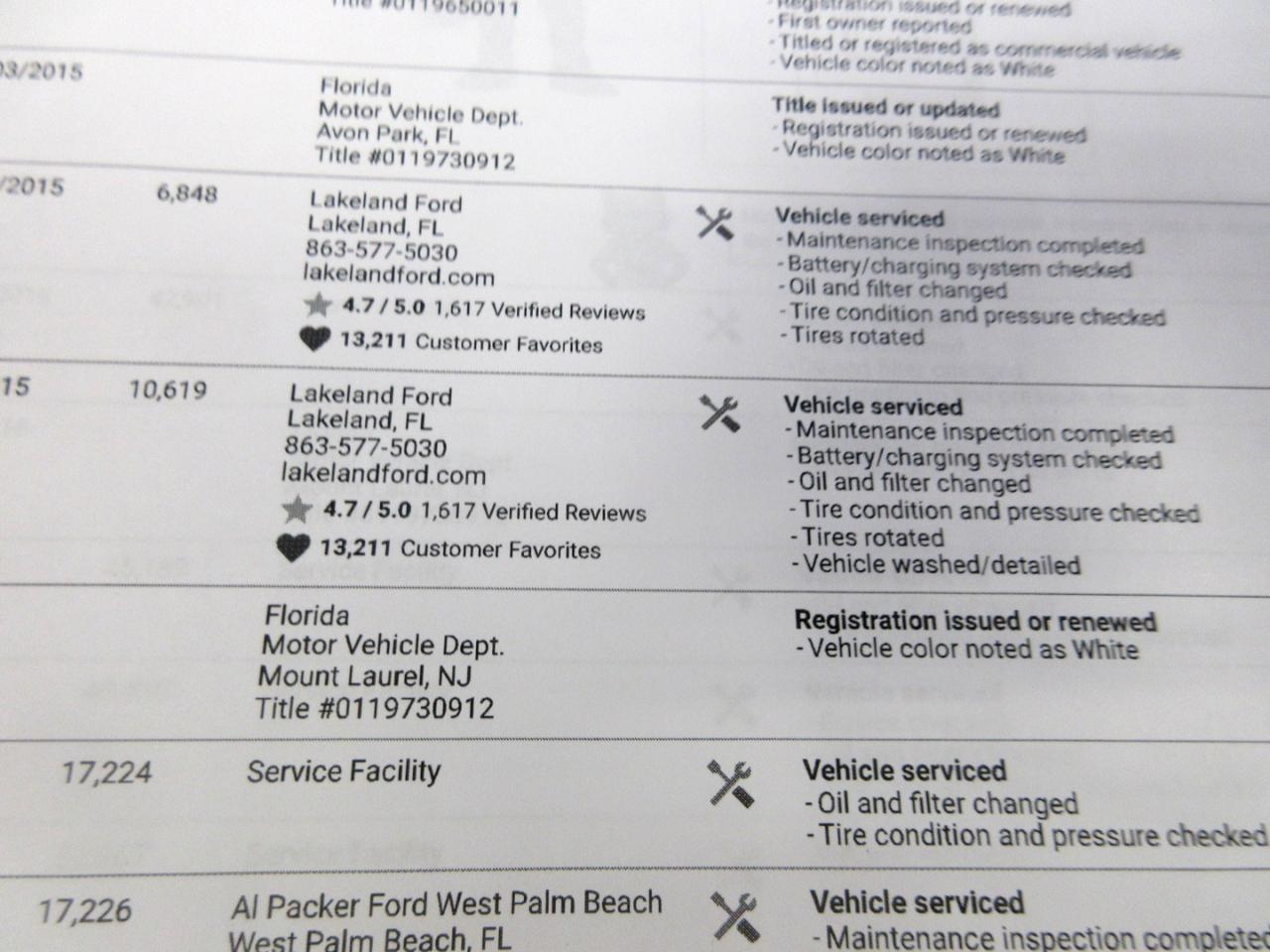 Ford Transit 150 Van Low Roof w/Sliding Pass. 130-in. WB 2015