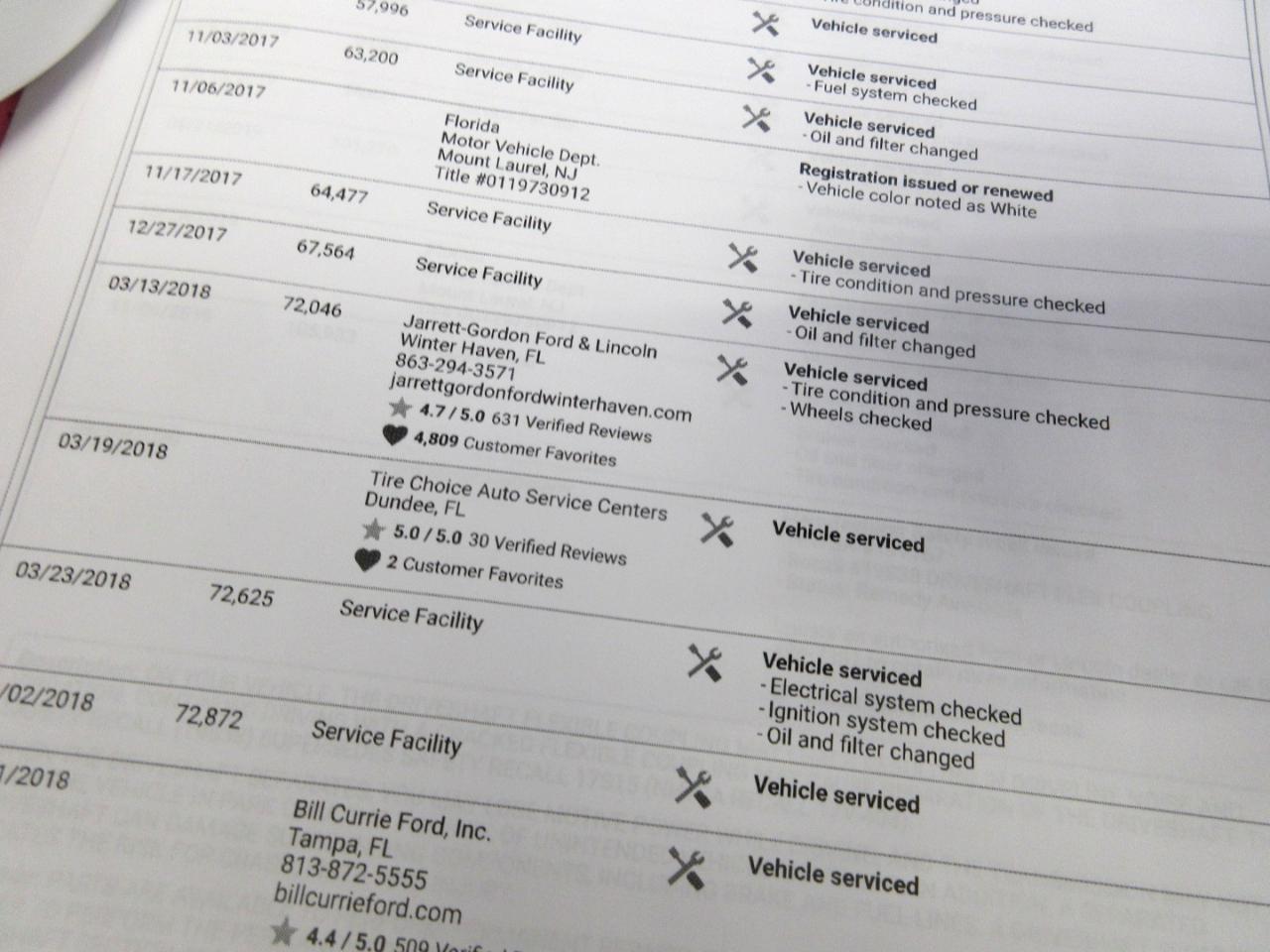 Ford Transit 150 Van Low Roof w/Sliding Pass. 130-in. WB 2015