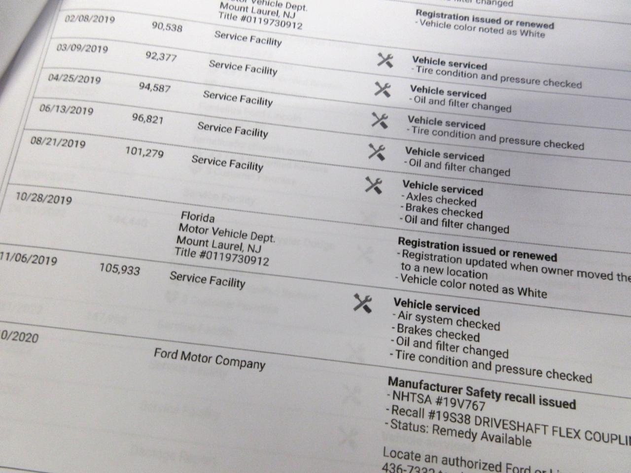 Ford Transit 150 Van Low Roof w/Sliding Pass. 130-in. WB 2015