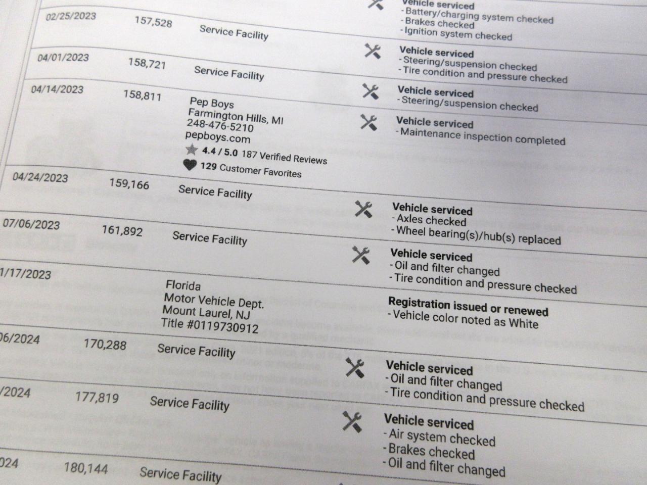 Ford Transit 150 Van Low Roof w/Sliding Pass. 130-in. WB 2015