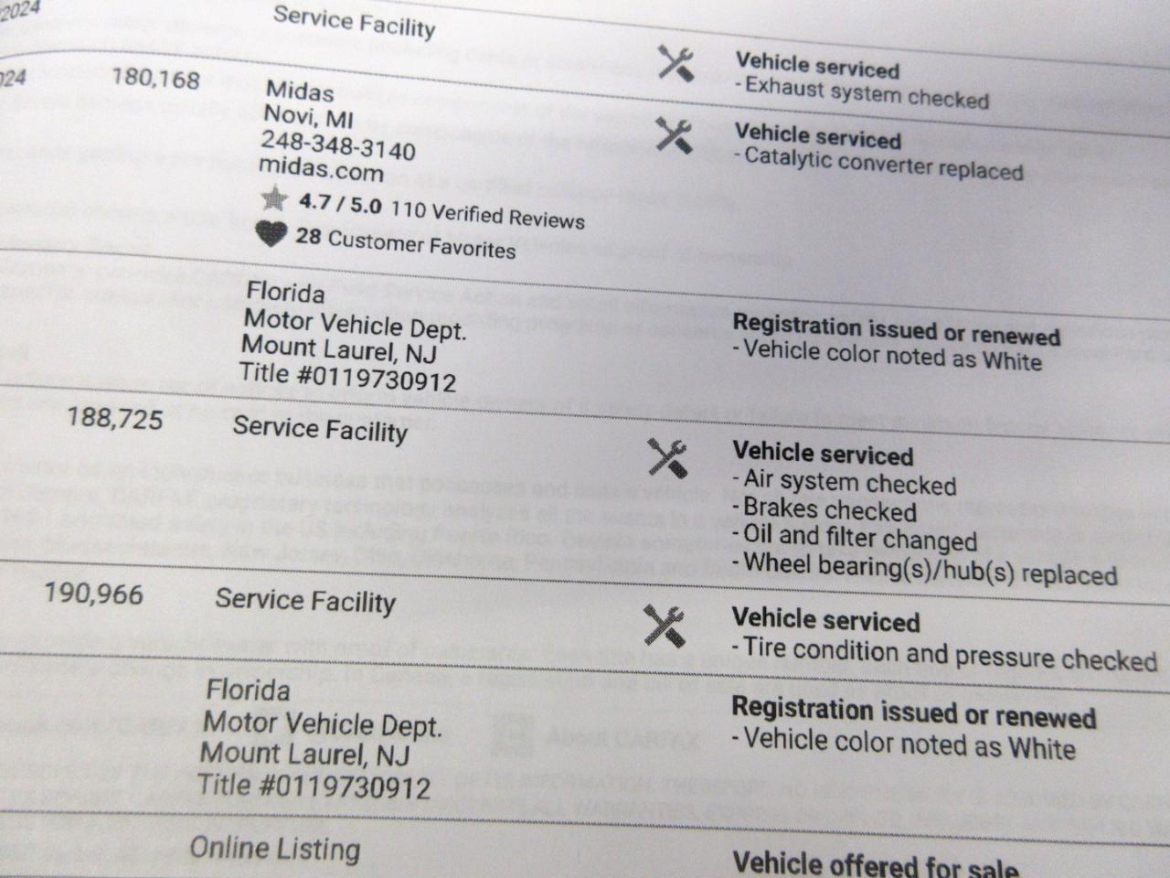Ford Transit 150 Van Low Roof w/Sliding Pass. 130-in. WB 2015