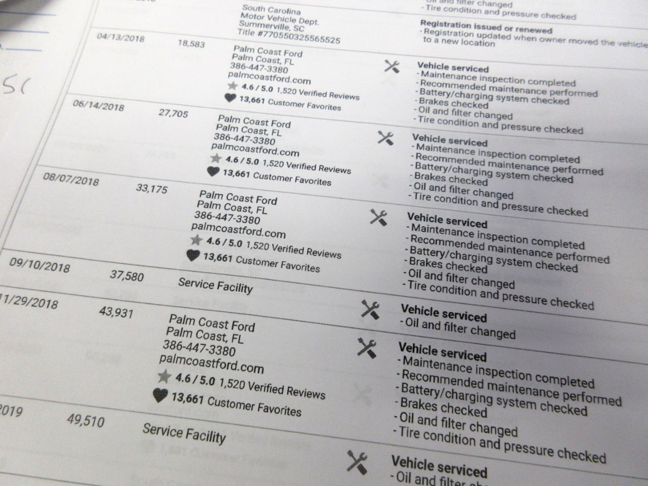 Ford Transit 150 Van Low Roof w/Sliding Pass. 130-in. WB 2017