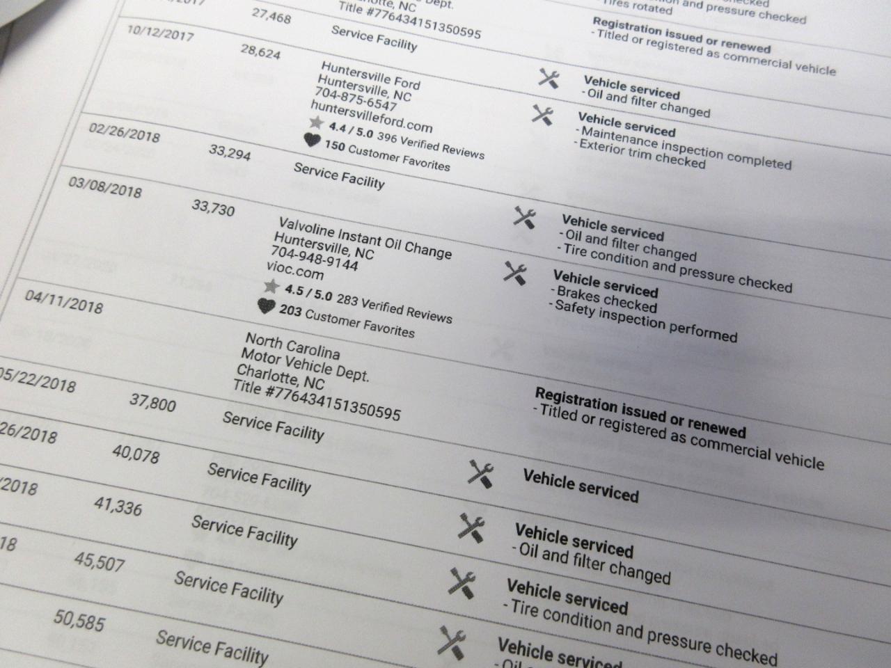 Ford Transit 150 Van Low Roof w/Sliding Pass. 130-in. WB 2015