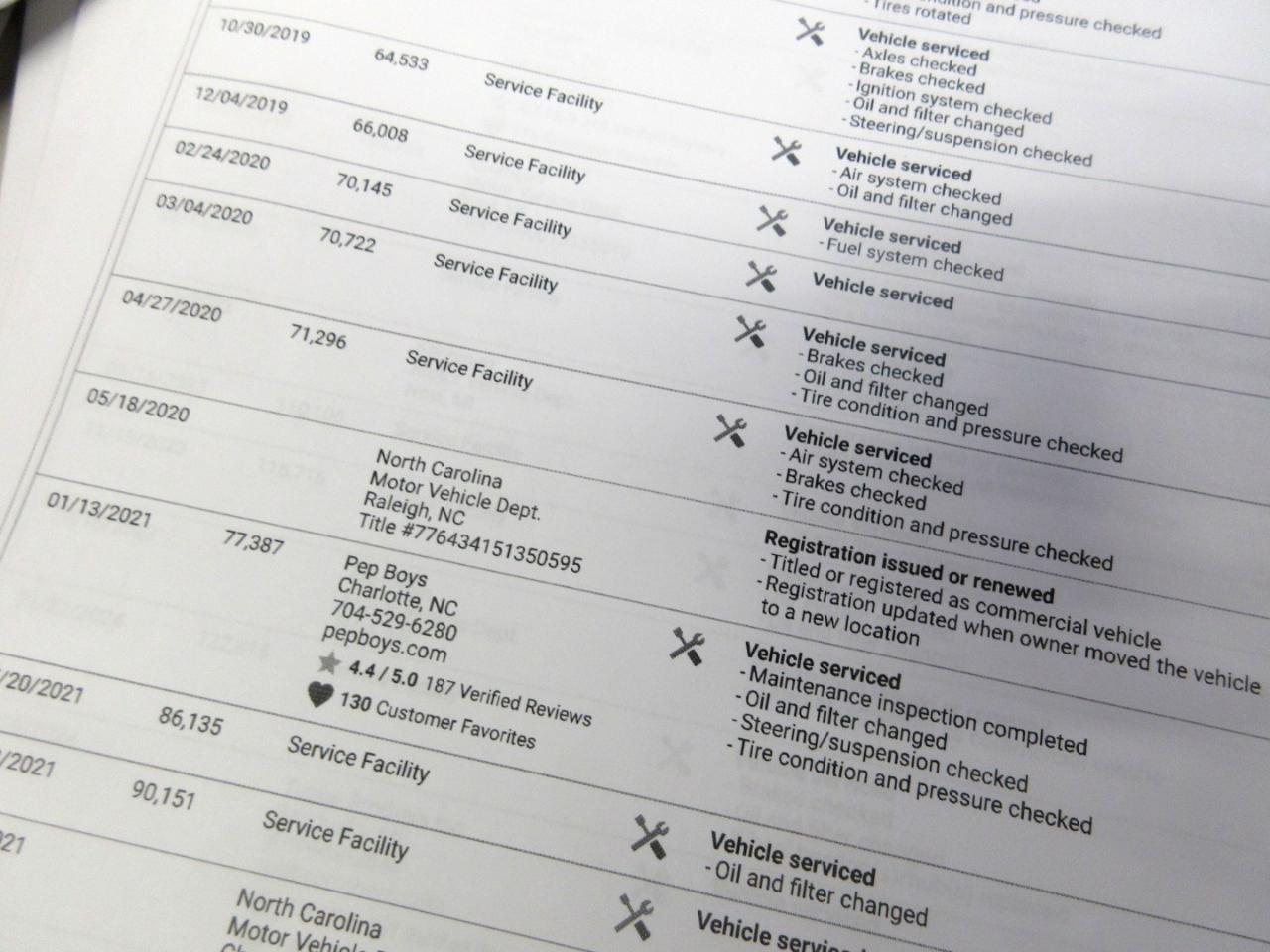 Ford Transit 150 Van Low Roof w/Sliding Pass. 130-in. WB 2015