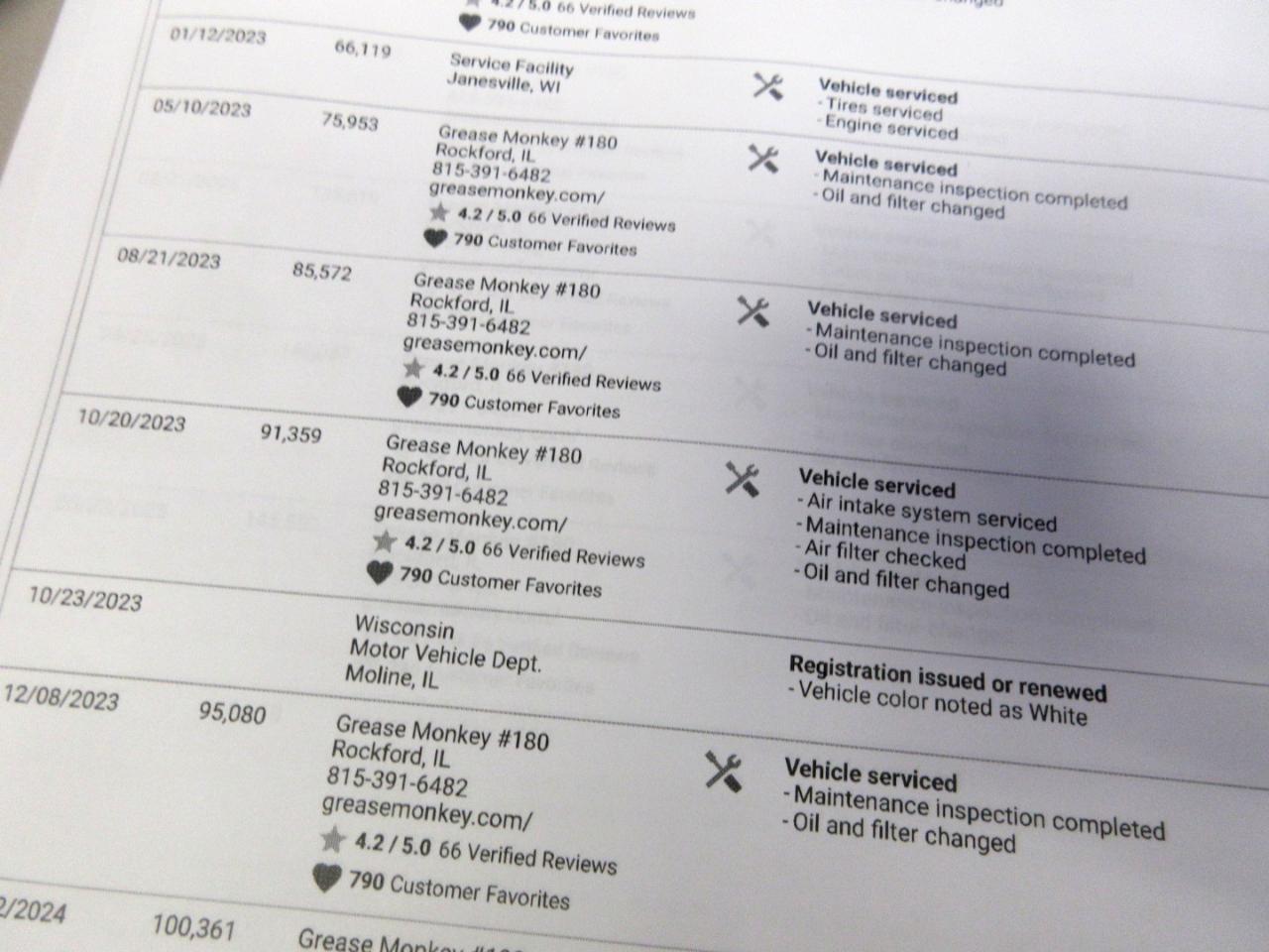 Ford Transit 150 Van Low Roof w/Sliding Pass. 130-in. WB 2020