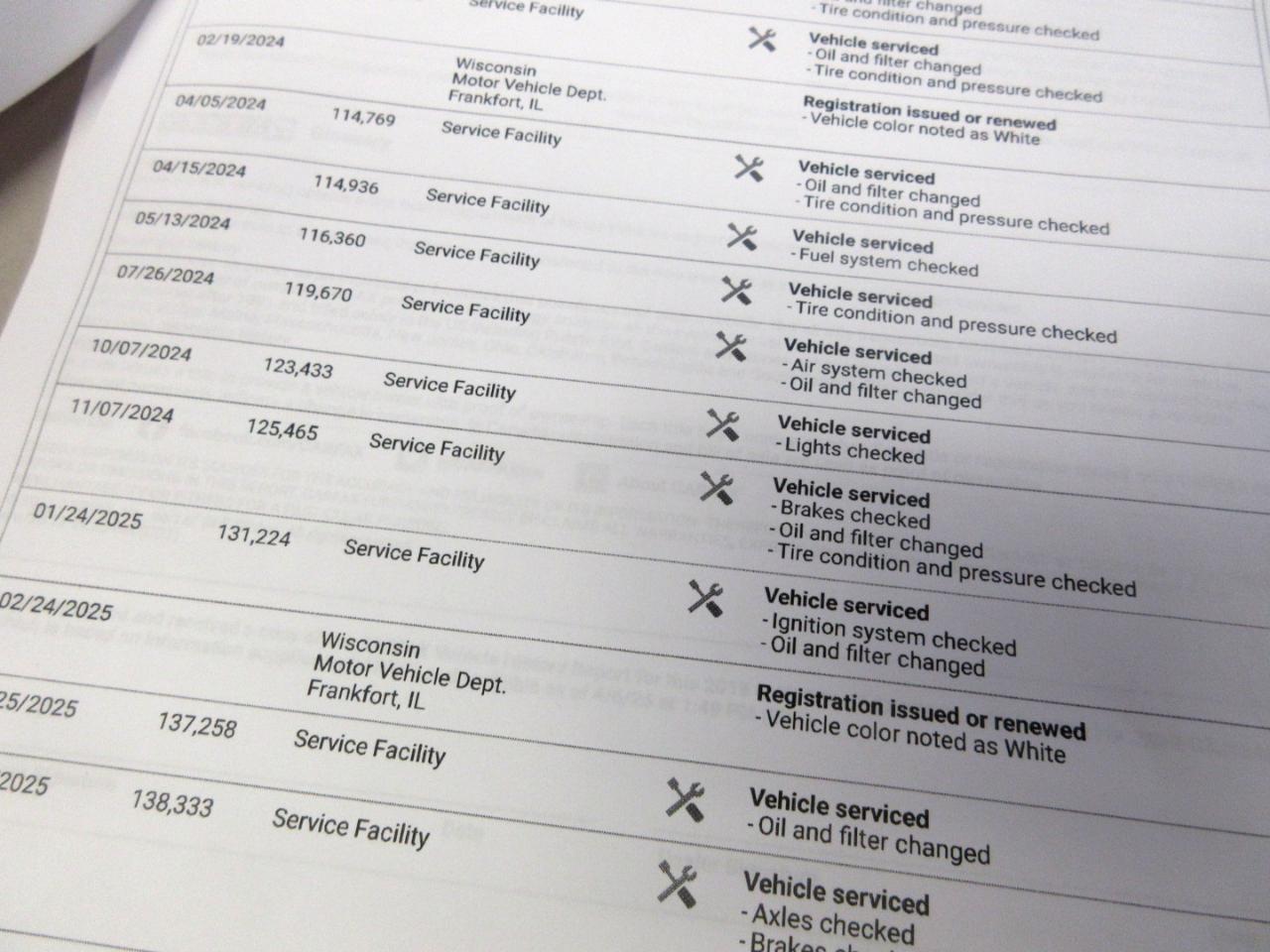 Chevrolet Express 3500 Cargo Extended 2018