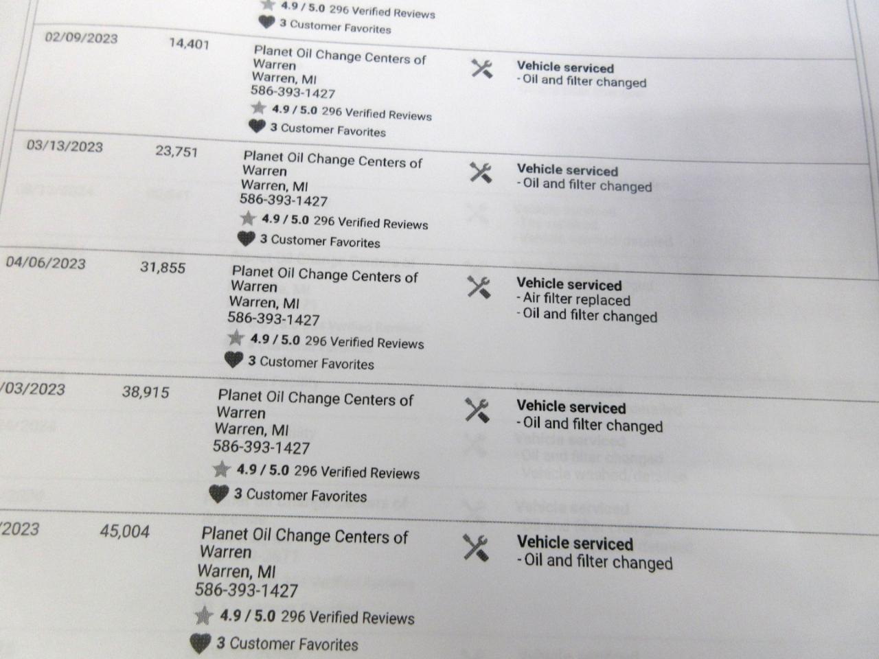 RAM ProMaster City Wagon 2022