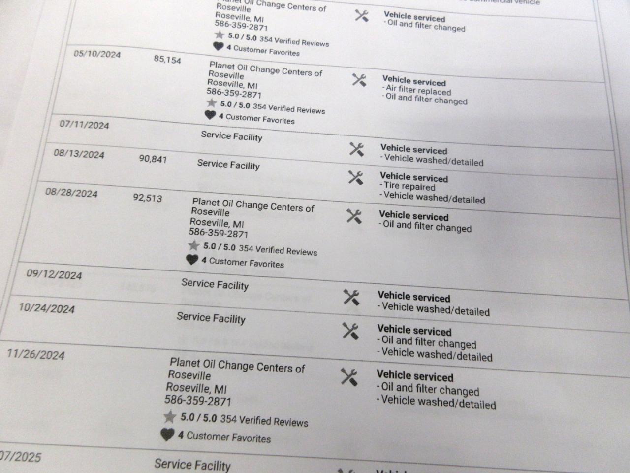 RAM ProMaster City Wagon 2022