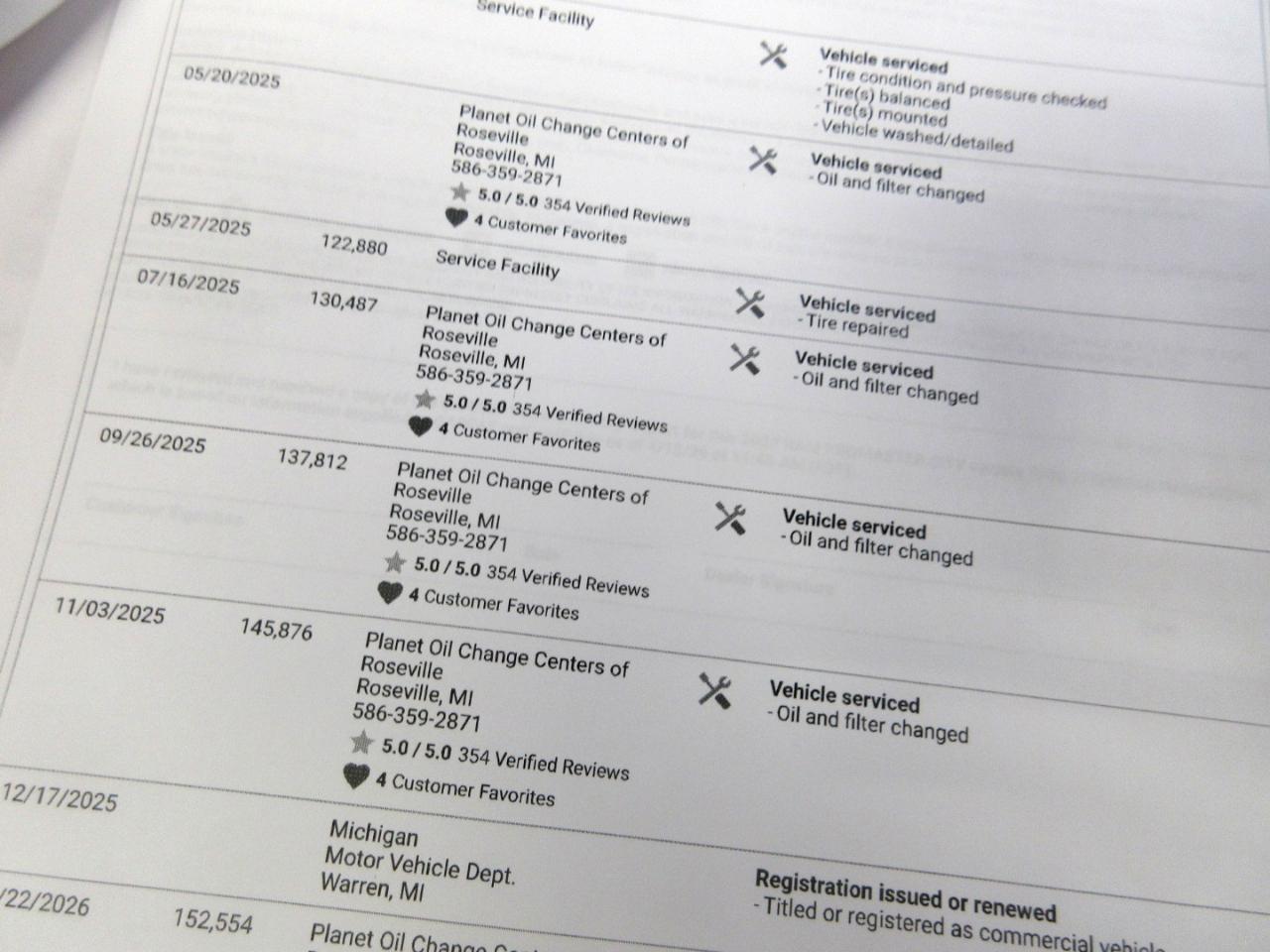 RAM ProMaster City Wagon 2022