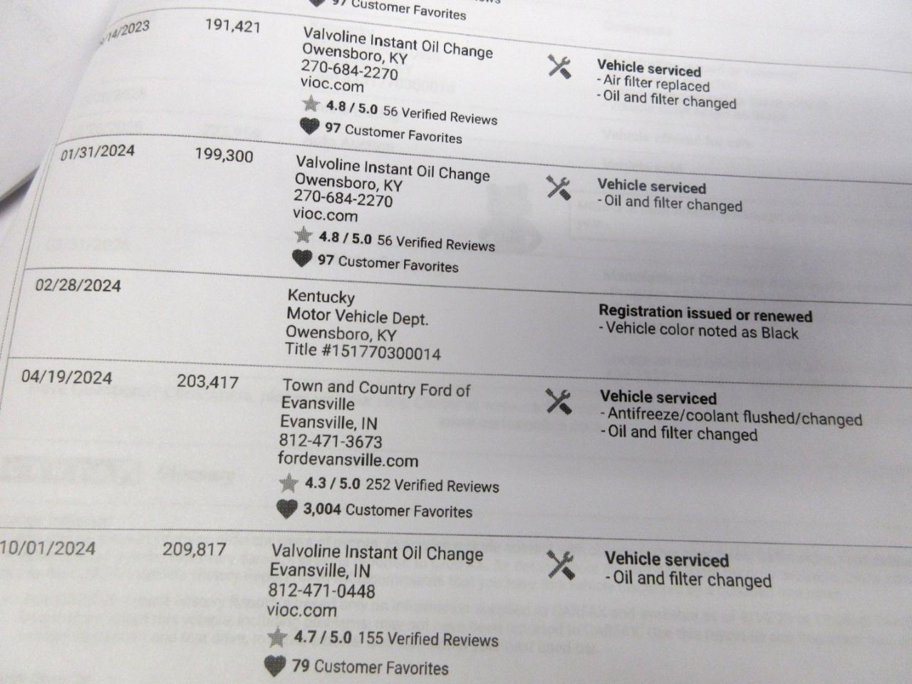 Ford Transit Cargo Van T-250 148" Med Rf 9000 GVWR Sliding RH Dr 2015