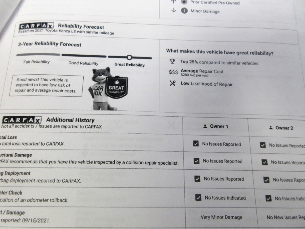 Toyota Venza LE AWD (Natl) 2021
