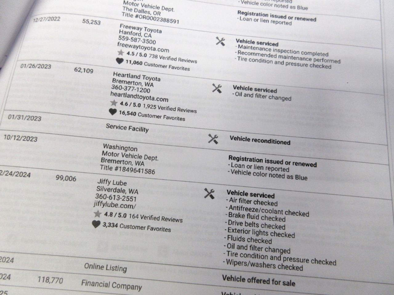 Toyota Venza LE AWD (Natl) 2021