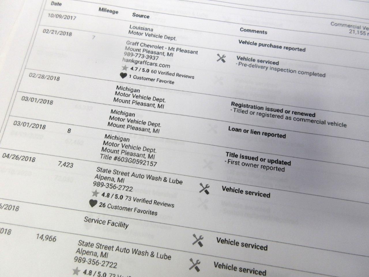 Chevrolet Express Cargo Van RWD 2500 135" 2017