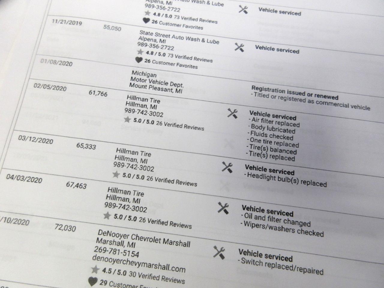 Chevrolet Express Cargo Van RWD 2500 135" 2017