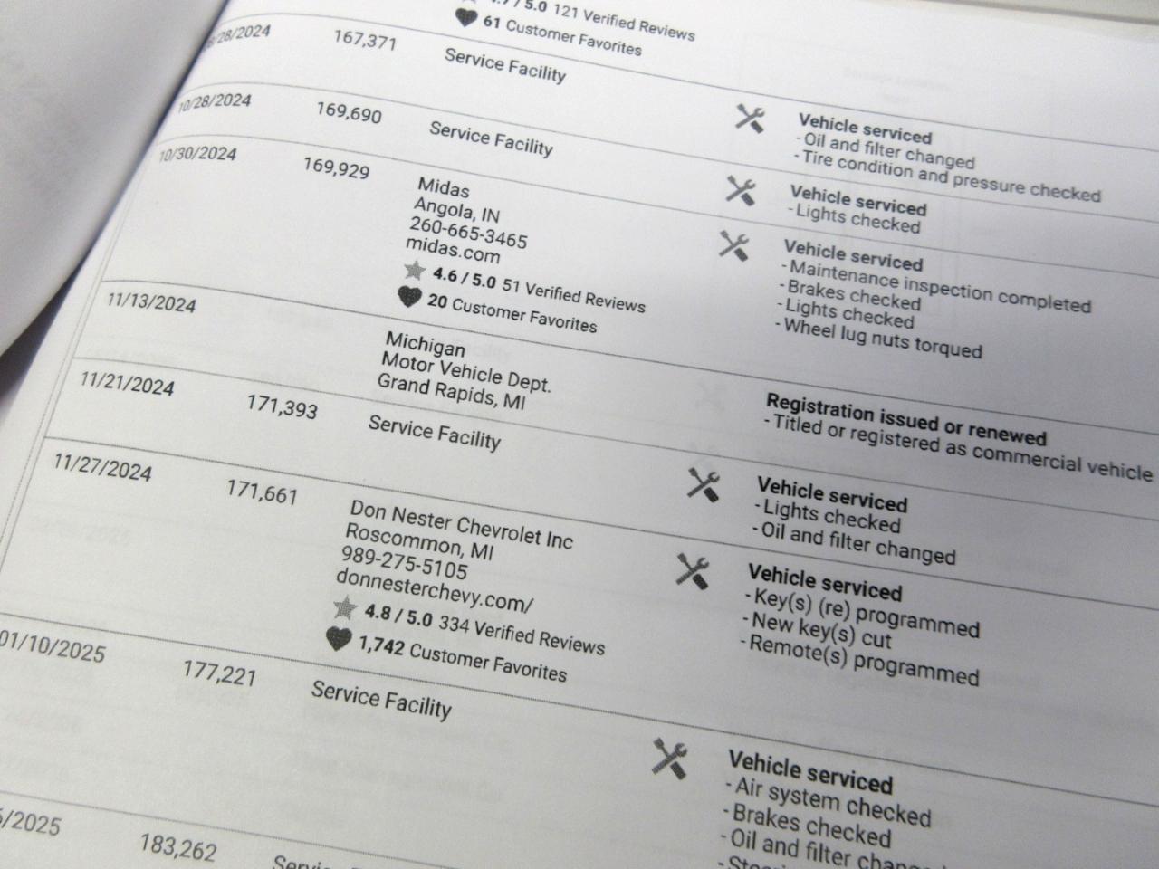 Chevrolet Express Cargo Van RWD 2500 135" 2017