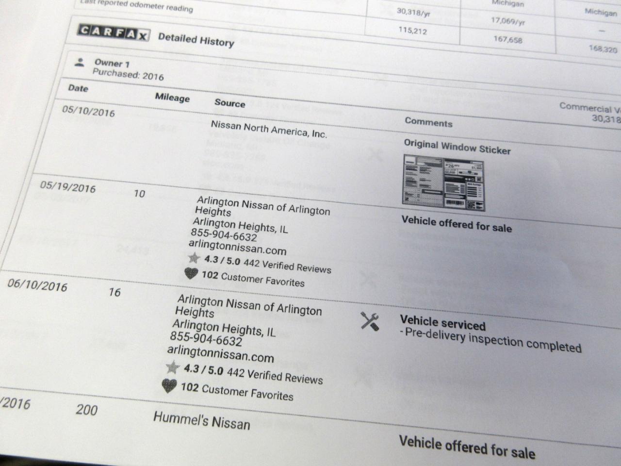 Nissan NV Standard Roof 2500 V6 SV 2016