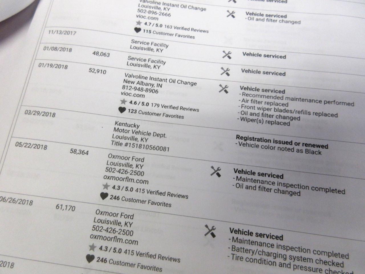 Ford Transit Cargo Van T-250 148" Med Rf 9000 GVWR Sliding RH Dr 2015