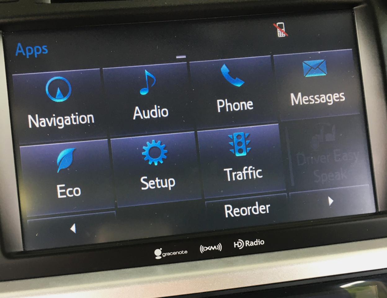 Toyota Highlander FWD 4dr V6 Limited (Natl) 2016