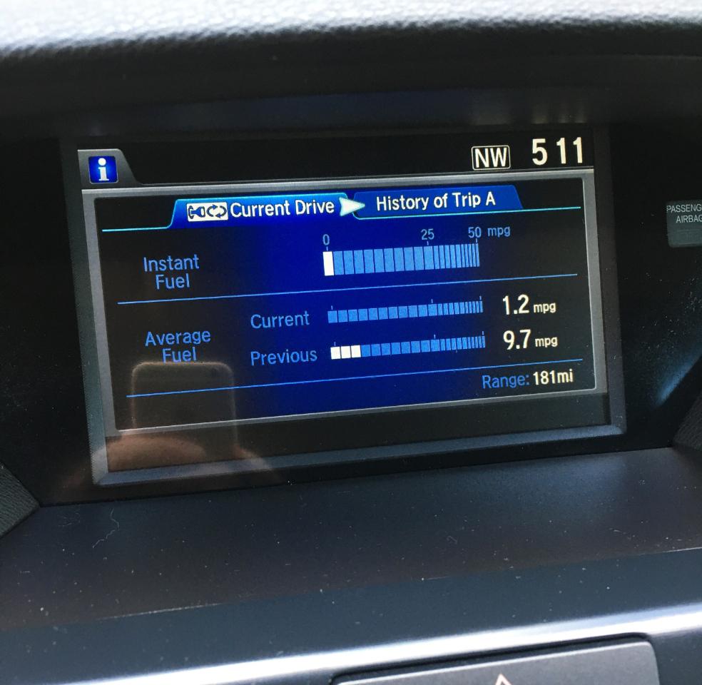 Acura MDX FWD 4dr 2014