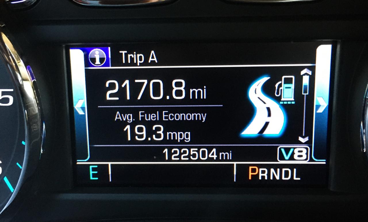 Chevrolet Suburban 2WD 4dr 1500 Premier 2017