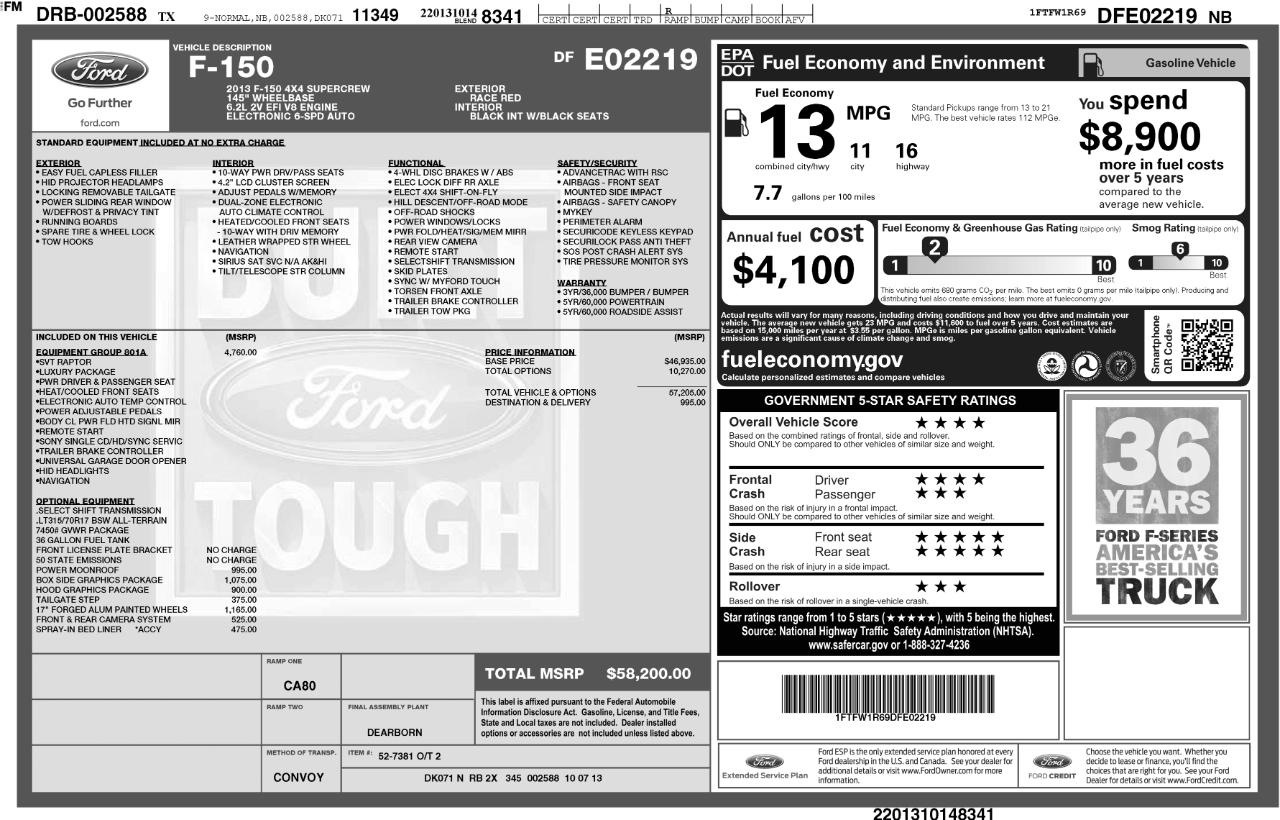 Ford F-150 SVT Raptor SuperCrew 5.5-ft. Bed 4WD 2013