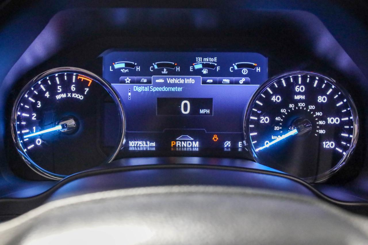 Ford Expedition Max Limited 4x4 2021