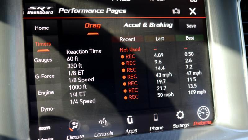 Dodge Charger Scat Pack RWD 2021