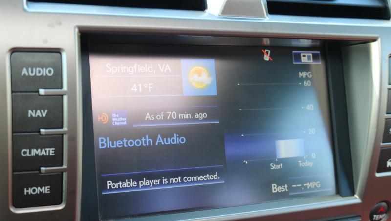 Lexus GX GX 460 Premium 4WD 2020