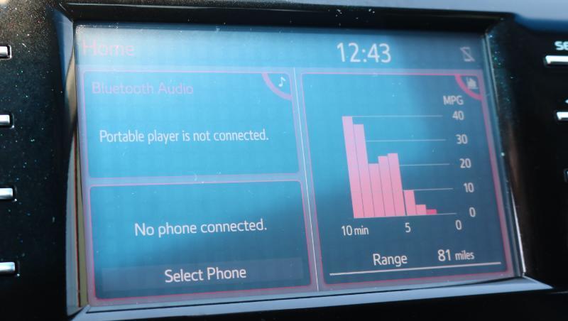 Toyota Camry SE Auto (Natl) 2018