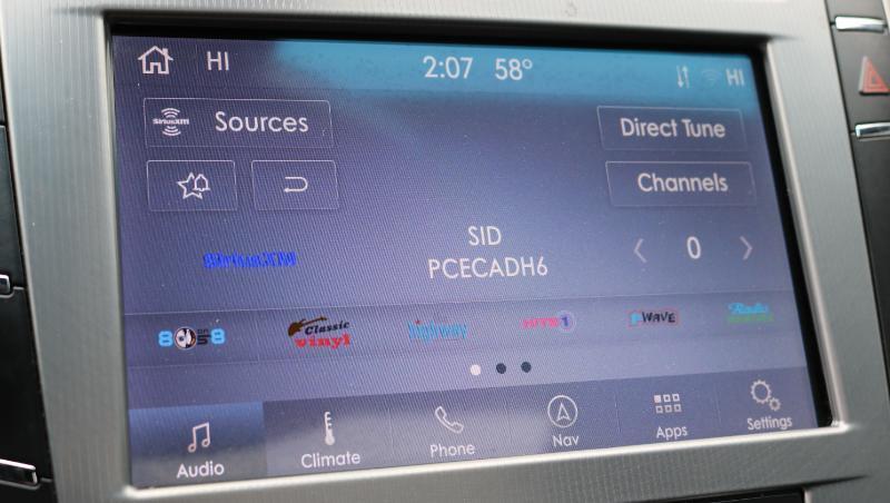 Lincoln MKZ Standard FWD 2020