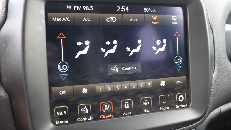Jeep Renegade Trailhawk 4x4 2021