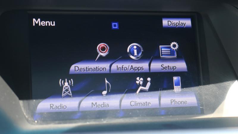 Lexus RX 350 AWD 4dr F Sport 2015