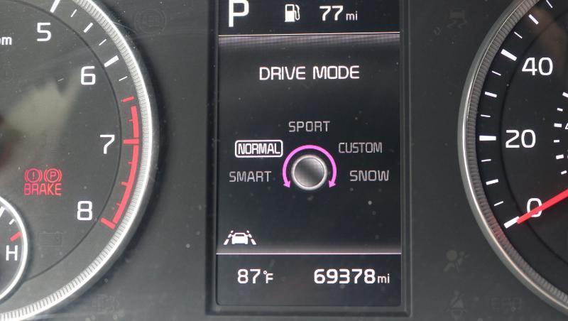 Kia K5 GT-Line Auto AWD 2022