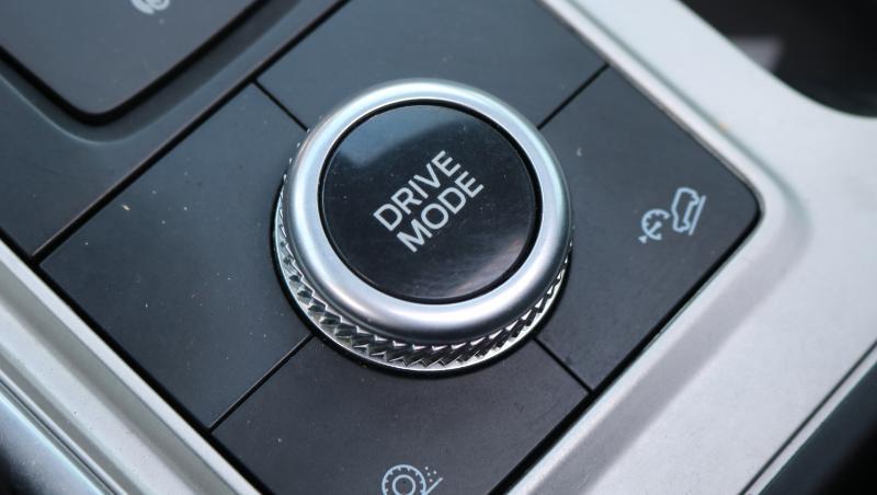 Ford Explorer Limited 4WD 2021