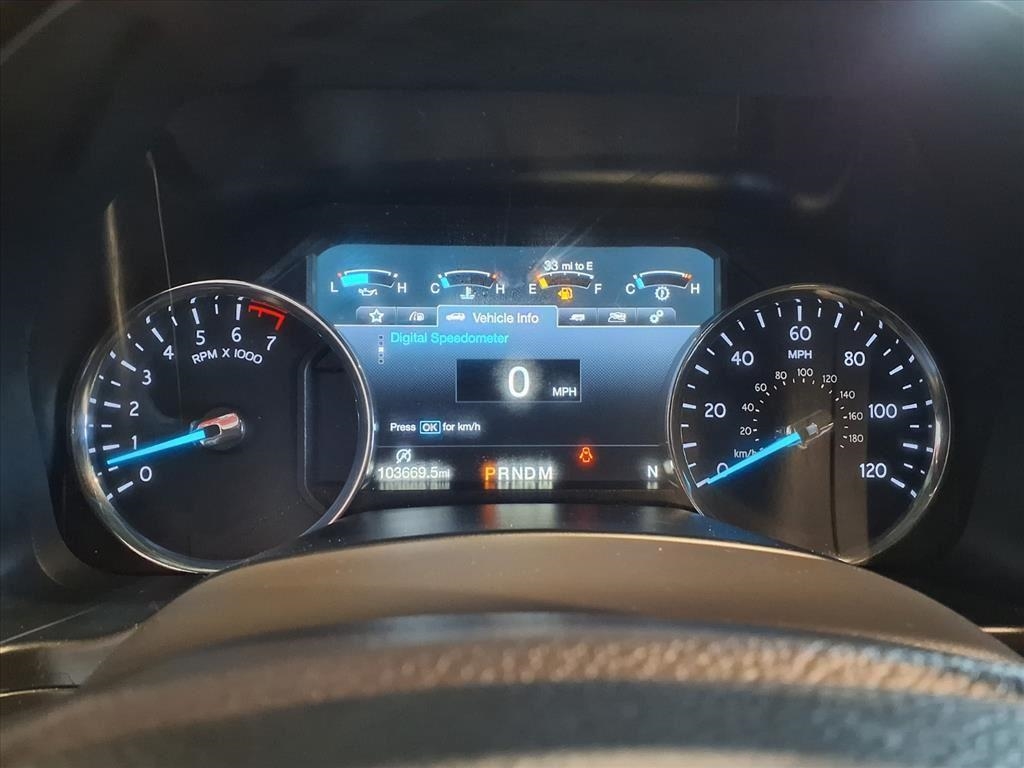 Ford Expedition Limited 4x4 2019 Ford Expedition Limited 4x4 2019