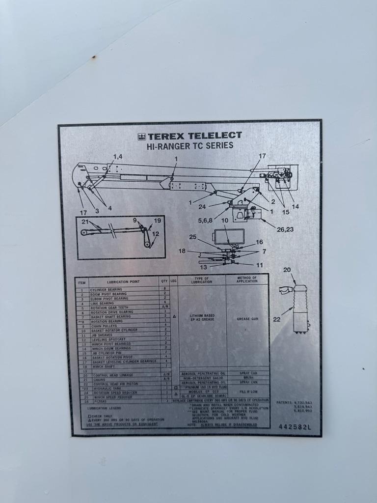 Freightliner M2-106  2018