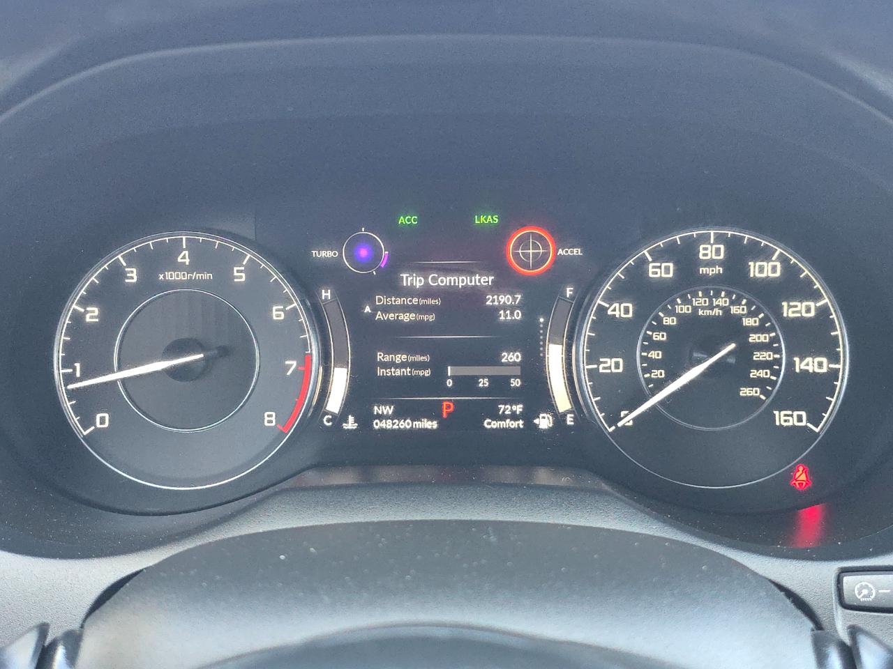 Acura RDX SH-AWD 2021