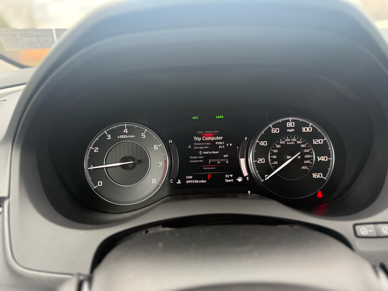 Acura RDX SH-AWD 2019