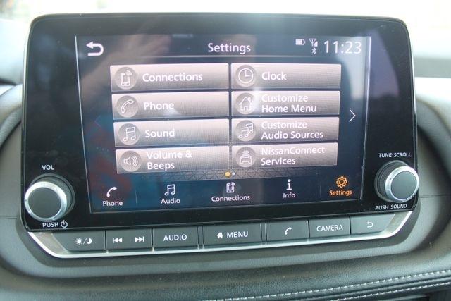 Nissan Rogue AWD SV 2024