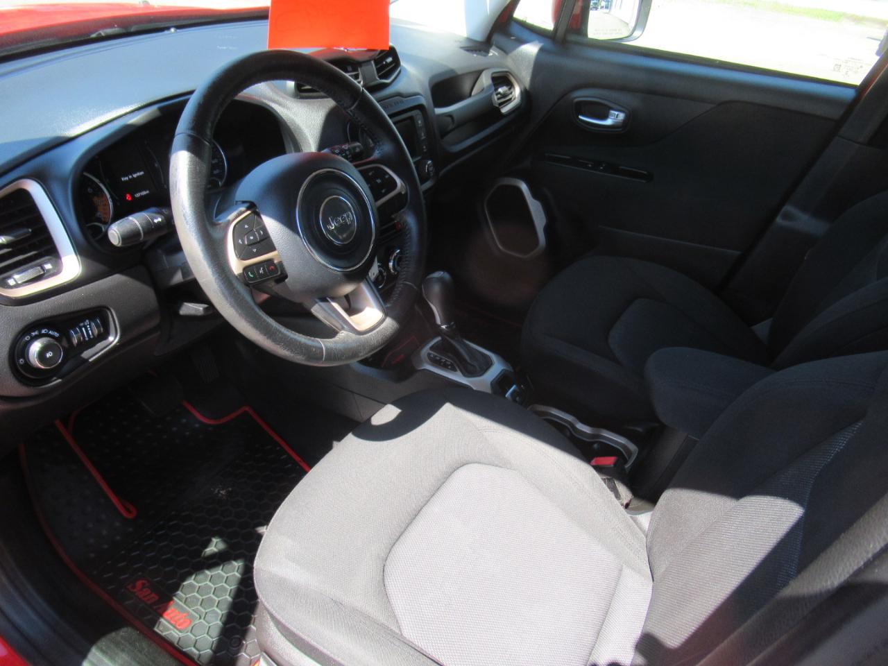 Jeep Renegade  2015
